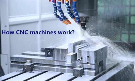 rhino cnc|A Brief Explanation of CNC Machines and How They Work .